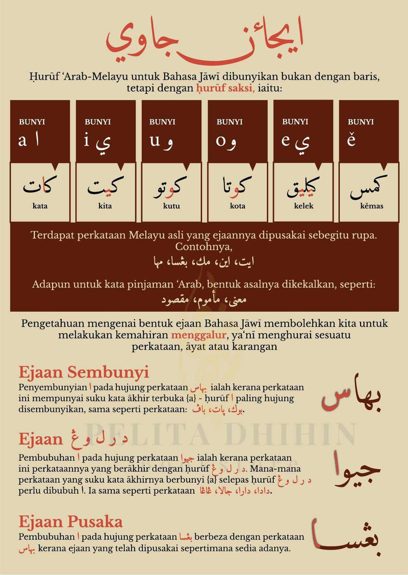 Risalah Bahasa Jawi